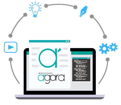 mjailton - Aprenda PHP | ERP| Java | Delphi